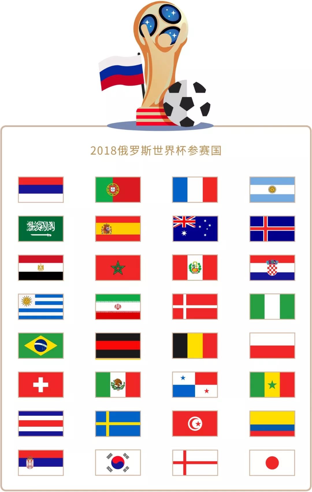 科林贝尔
